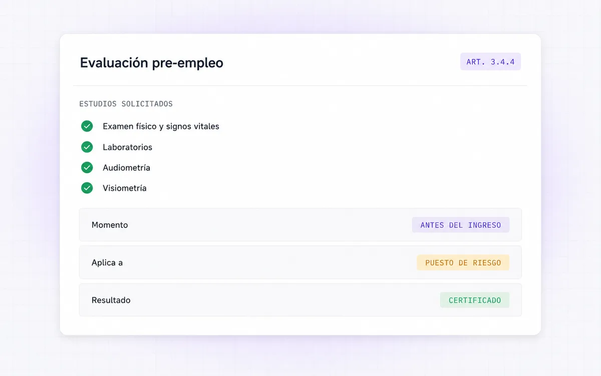 Estudios que puede incluir un examen médico pre-empleo ocupacional según el puesto.
